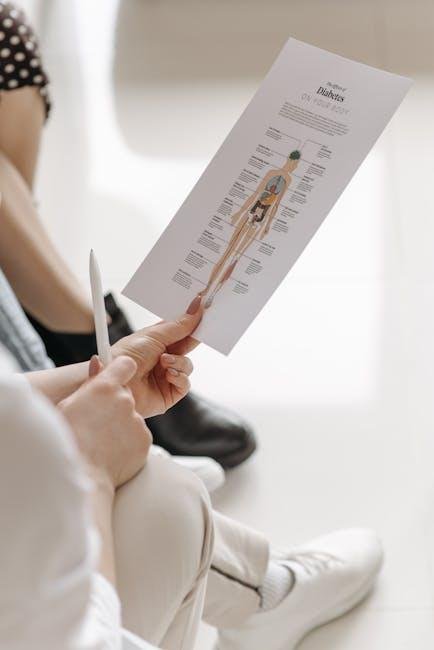 Integrating Lifestyle Changes to Enhance Sleep‌ Quality