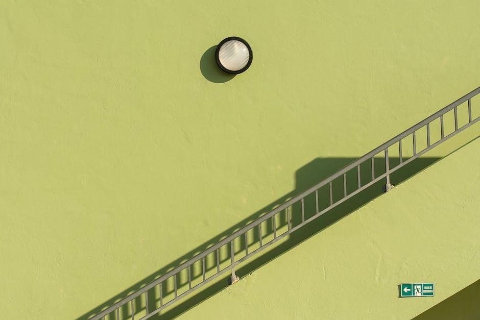 Key⁤ Principles for Creating a Cohesive Look in Your Space