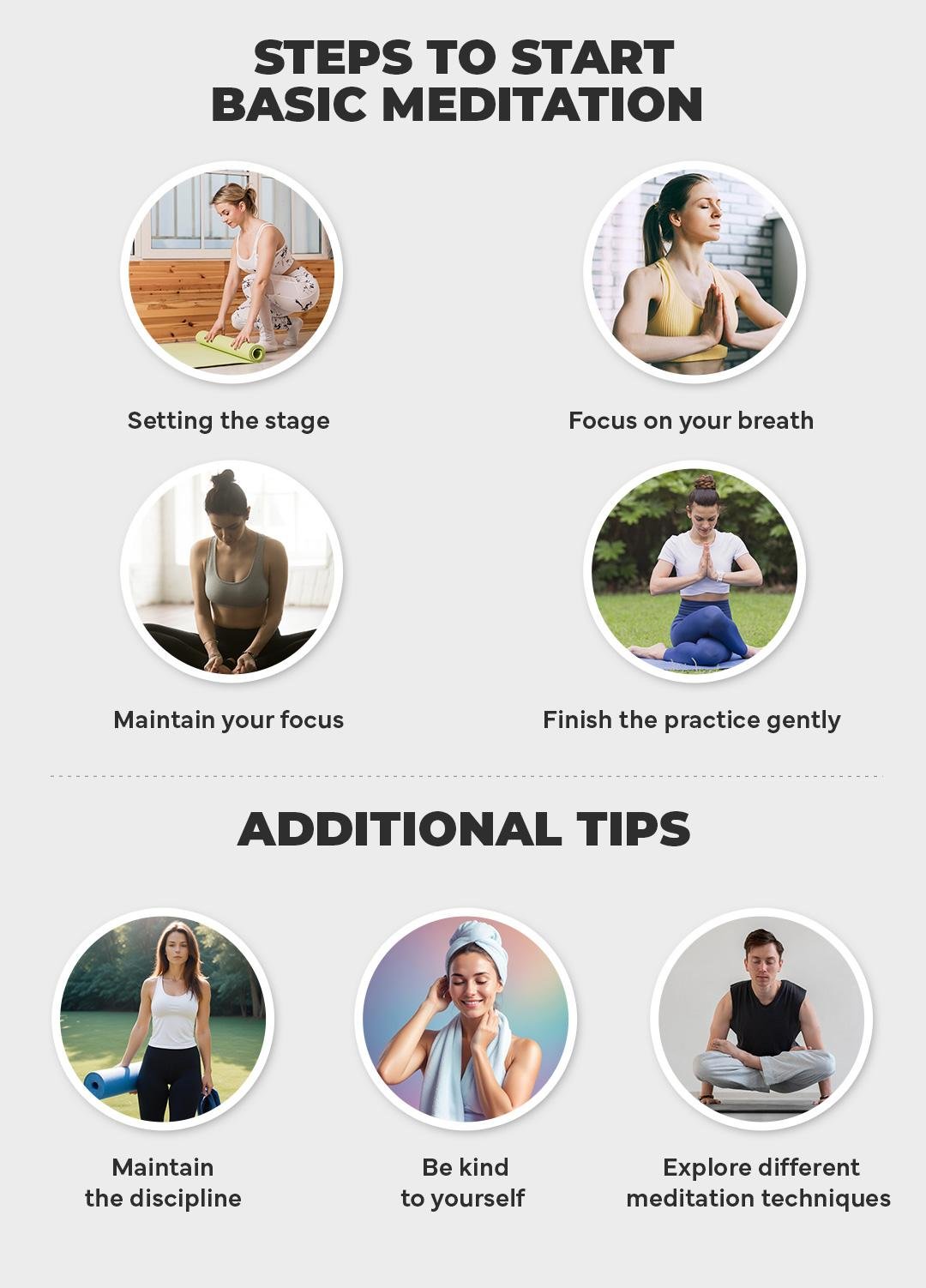 Understanding the Foundations of Meditation ⁤and Mindfulness