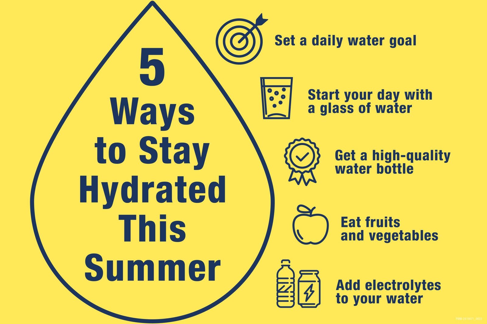 Hydration Tips to Maintain Energy and Wellness