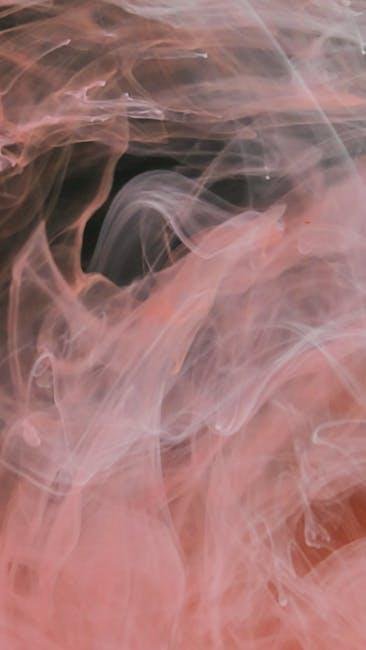 creating a Cohesive Color palette